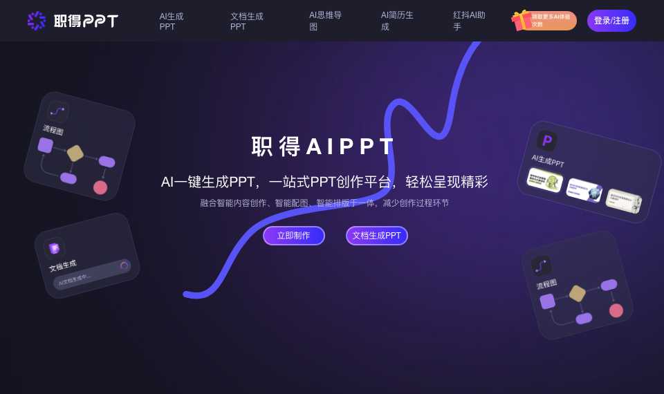 AI灵感PPT