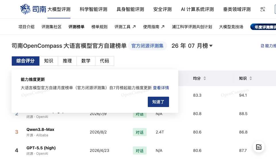 OpenCompass