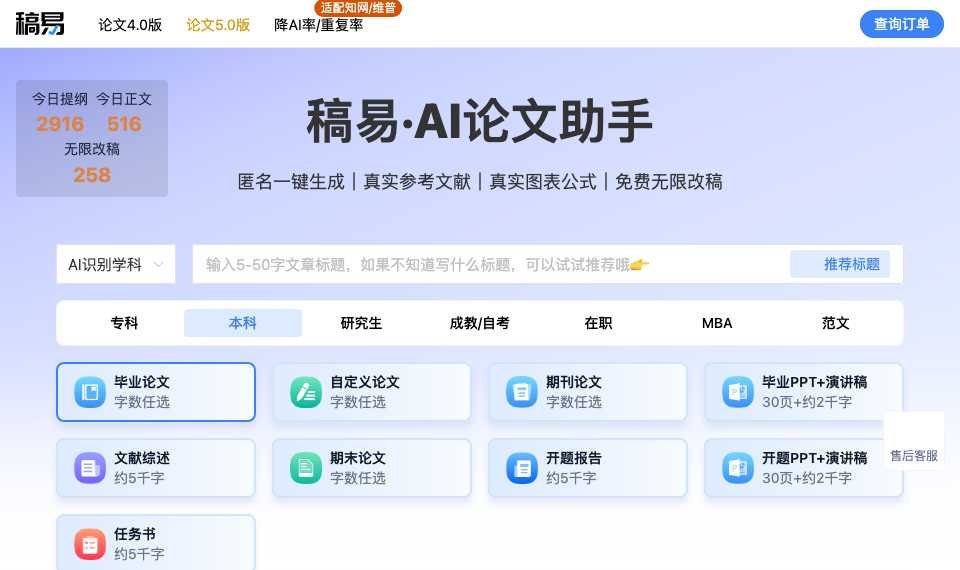 稿易AI论文