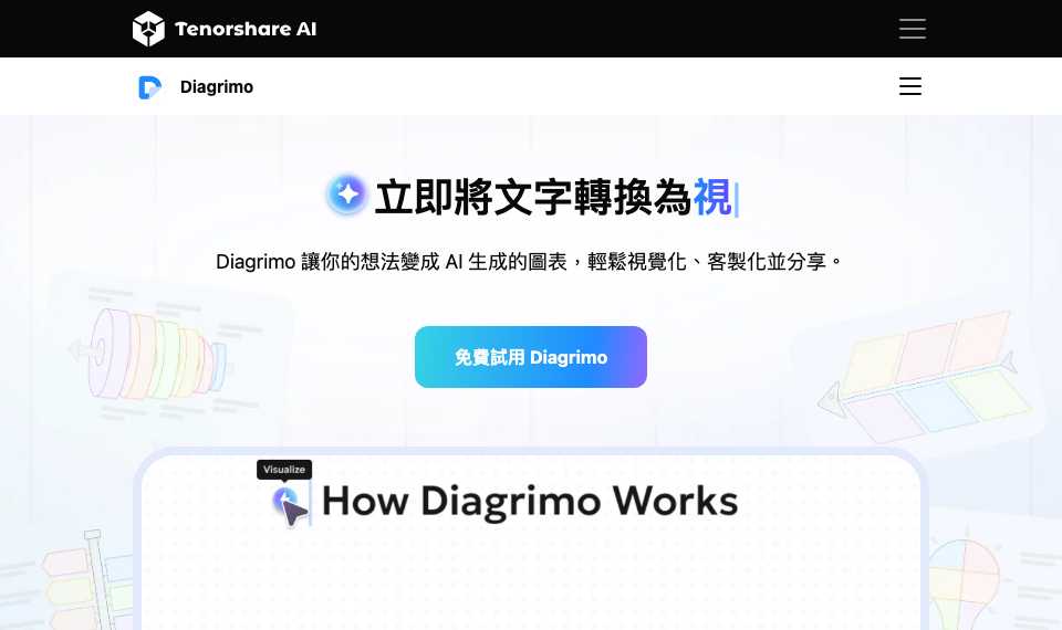 Diagrimo