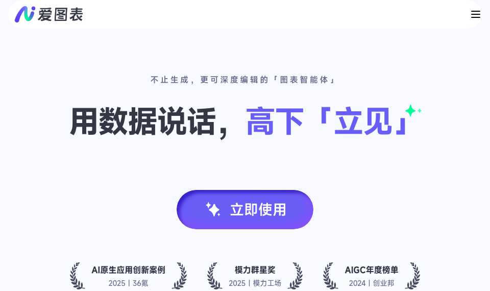 爱图表